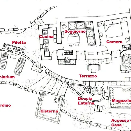 Casa Ibiscus * Alicudi